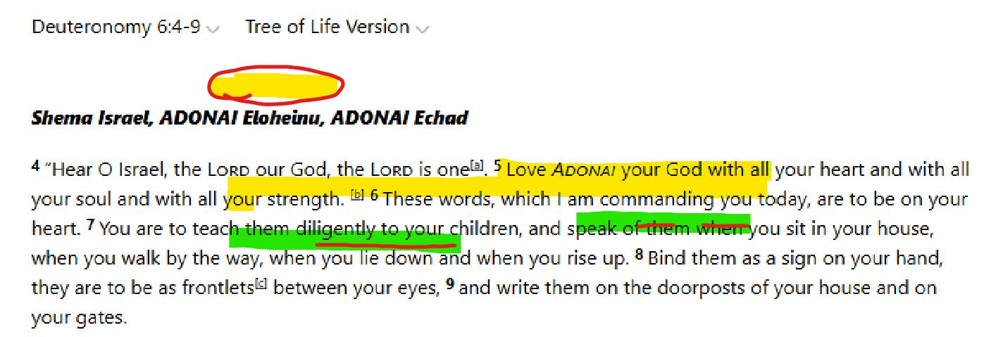 Marked Deuteronomy 6_4-9.png