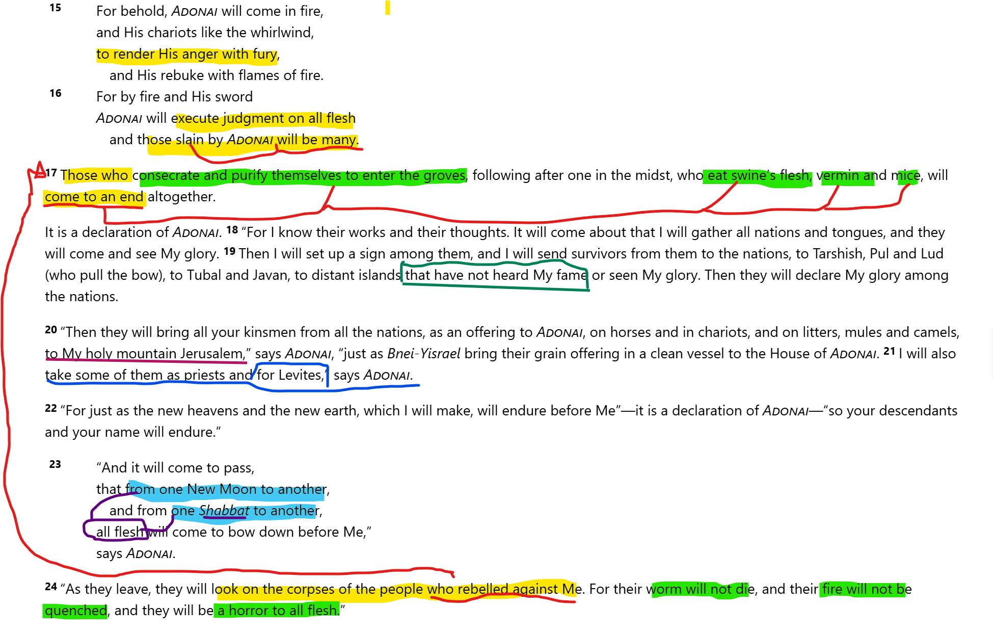 Marked Isaiah 66_15-24.png